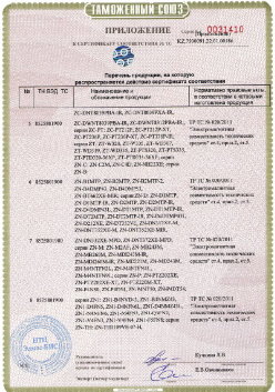 24.03.2019 Новотроицк - ЗАО Хиквижн. Приложение к сертификату Взрывазащитные видиокамеры. ТР ТС 020/2011